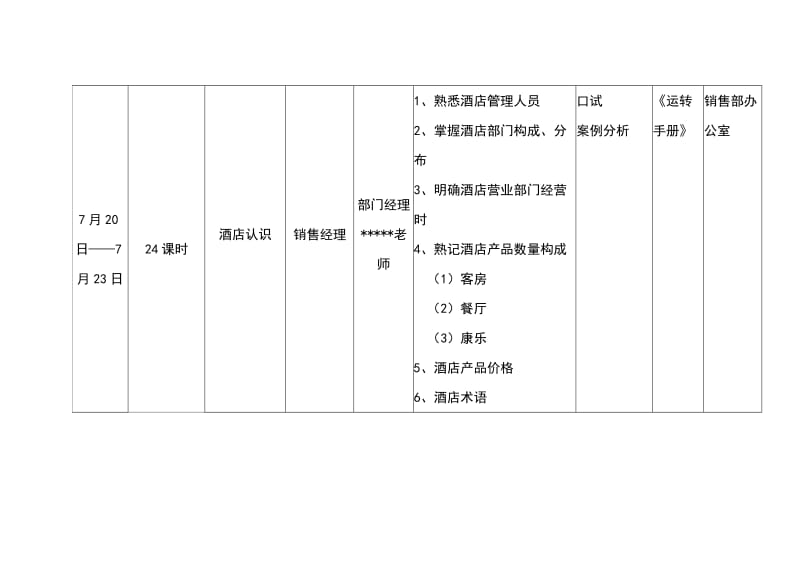 星級(jí)酒店培訓(xùn)計(jì)劃 提升服務(wù)質(zhì)量與酒店管理的全面指南