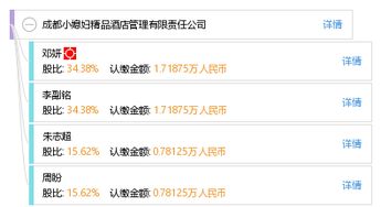 成都小媳婦精品酒店管理有限責(zé)任公司的運(yùn)營策略與行業(yè)洞察